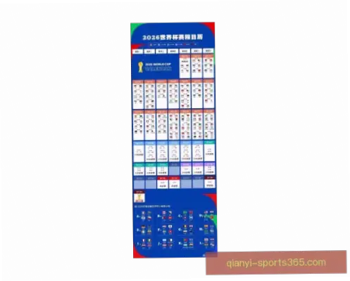 世界 杯 赛程 赛程｜世界杯赛程怎么查？省心方法指南